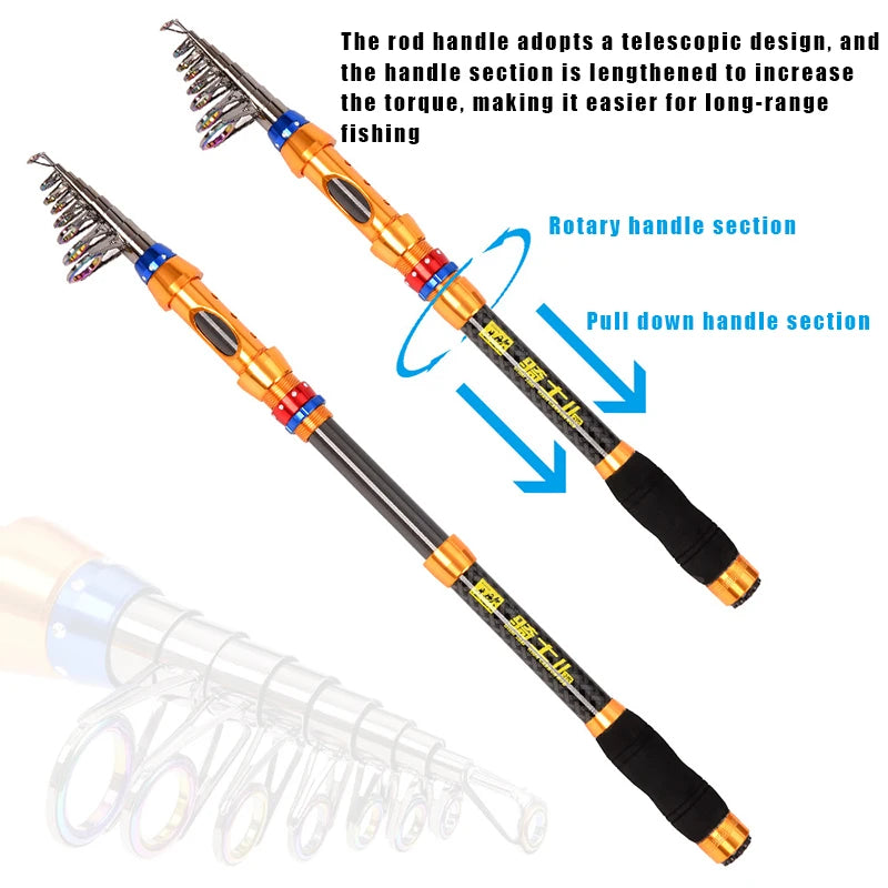 Feeder Sea Pole Combo Carbon Telescopic Spinning Fishing Rod Reel Set Short Travel Pole Combo Baitcasting Rod Full Set