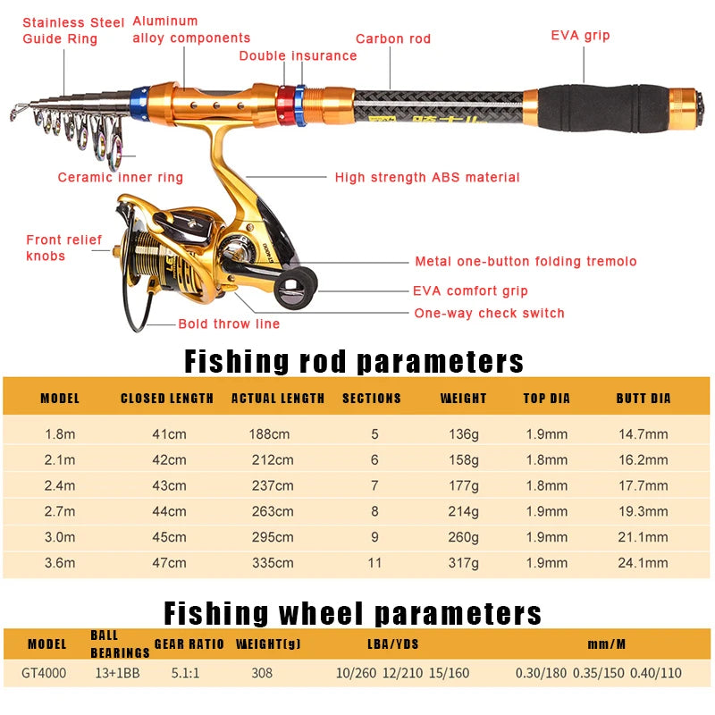 Feeder Sea Pole Combo Carbon Telescopic Spinning Fishing Rod Reel Set Short Travel Pole Combo Baitcasting Rod Full Set