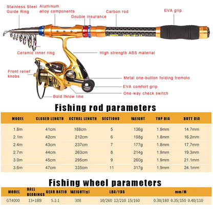 Feeder Sea Pole Combo Carbon Telescopic Spinning Fishing Rod Reel Set Short Travel Pole Combo Baitcasting Rod Full Set